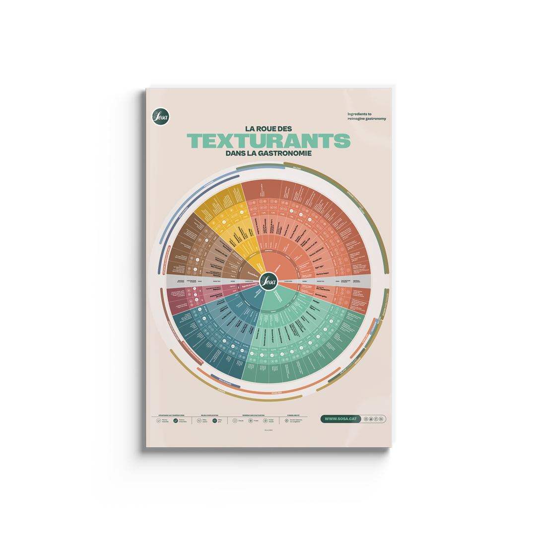 SOSA_LIVRET-RECETTES_FR