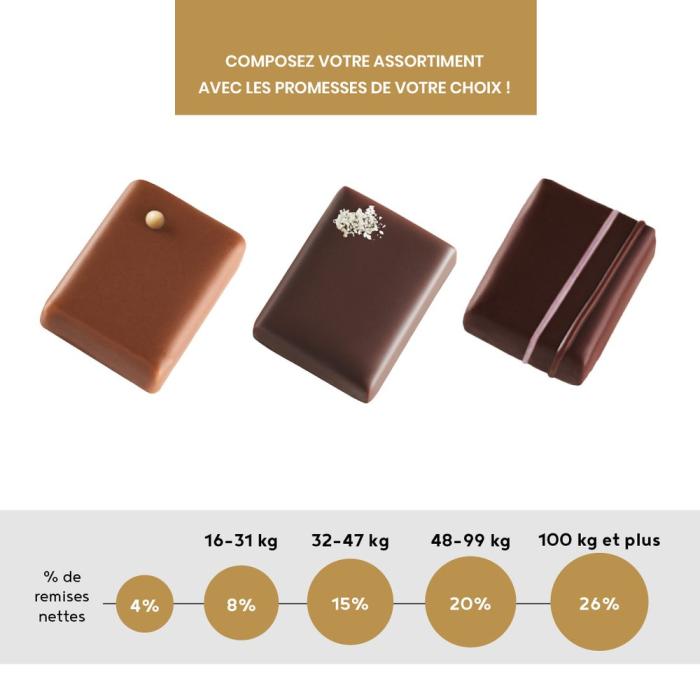 Assortiment bonbons de chocolat de noël valrhona 32 KG