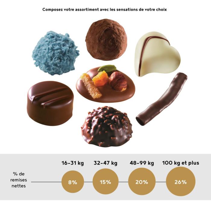 douce amande par valrhona