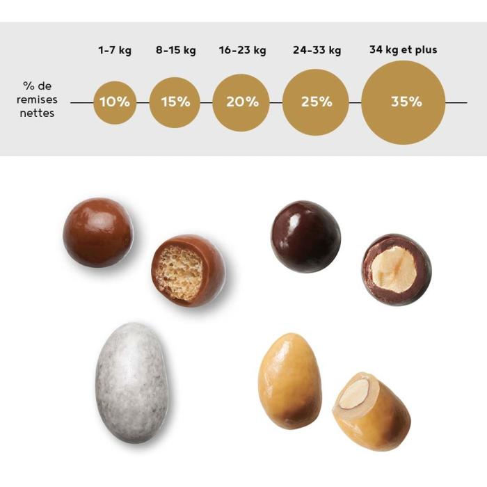 fantaisie amandas lait par valrhona