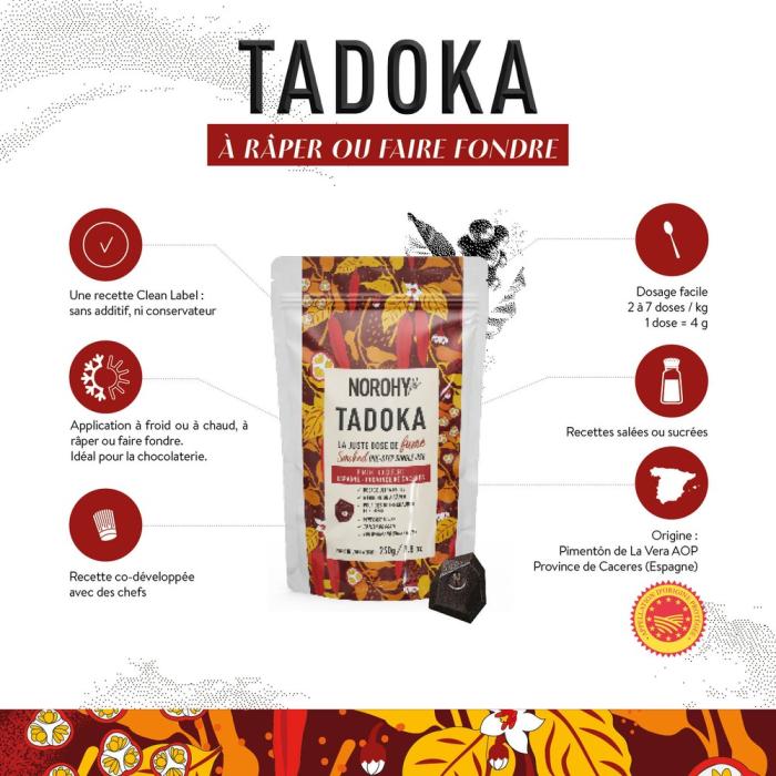 tadoka fume par norohy
