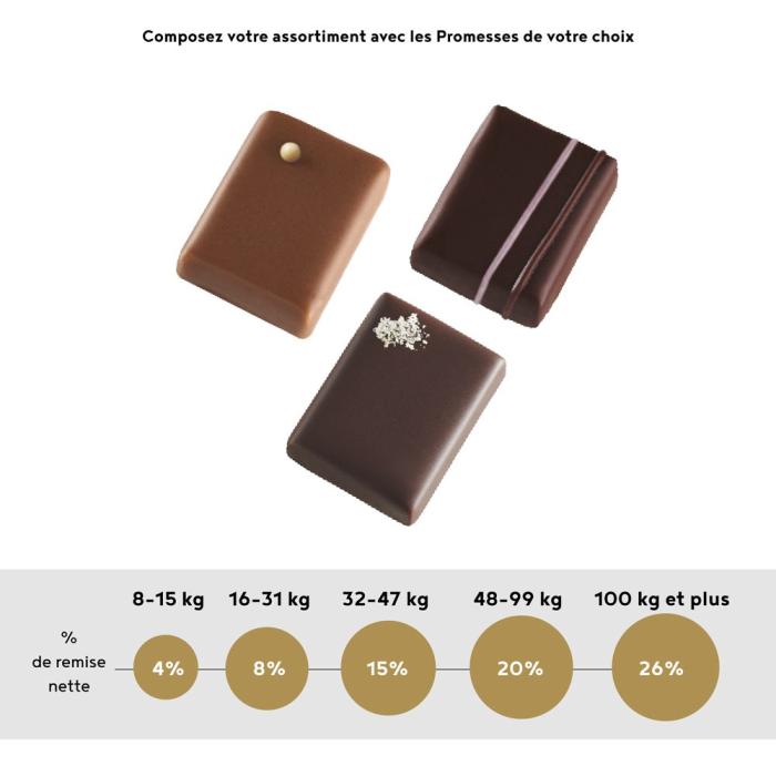 promesse gianduja biscuit noir par valrhona