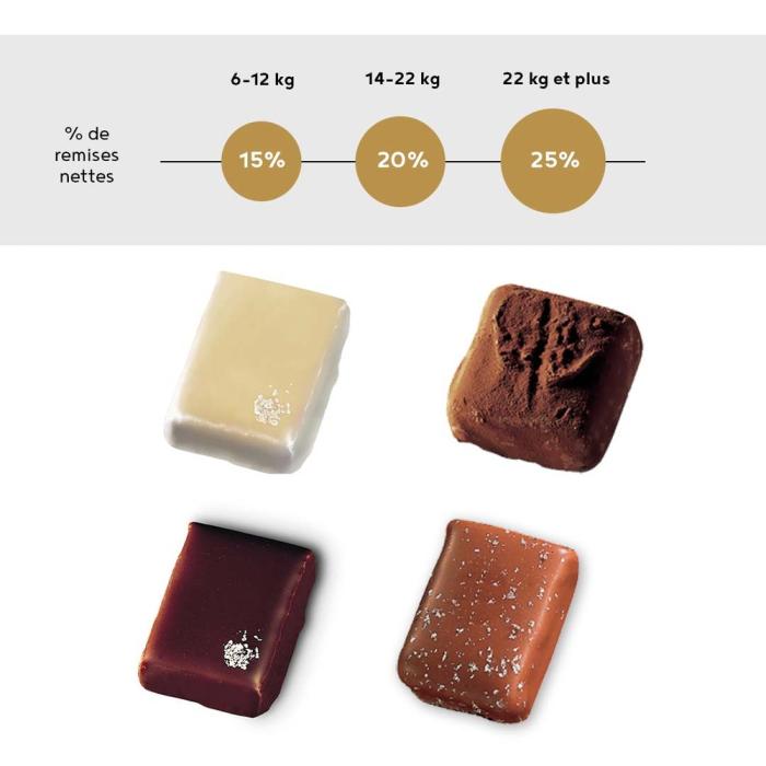 etincelle atria par valrhona