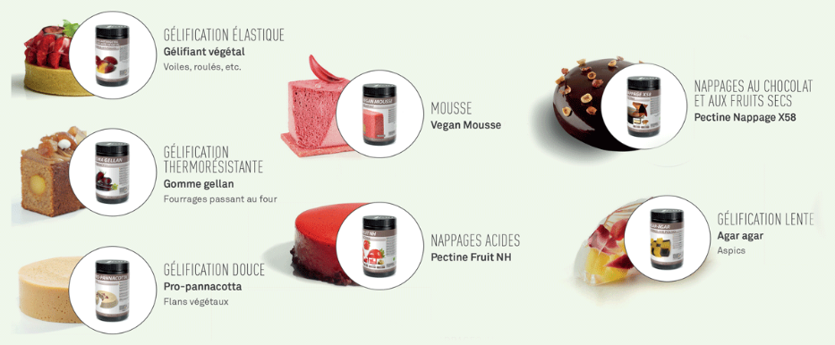 Alternatives a la gelatine animale  